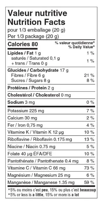 tableau de valeur nutritive.webp